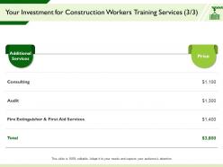 Your investment for construction workers training services first aid services ppt powerpoint deck