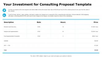 Your investment for consulting proposal template ppt summary