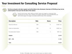 Your investment for consulting service proposal ppt powerpoint presentation slides format