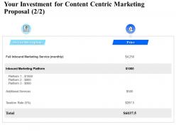 Your investment for content centric marketing proposal ppt powerpoint presentation visuals