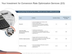 Your investment for conversion rate optimization services research ppt powerpoint presentation clipart