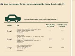 Your investment for corporate automobile lease services group ppt file format ideas