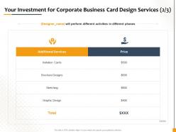 Your investment for corporate business card design services price ppt template