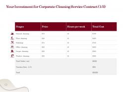 Your investment for corporate cleaning service contract l1768 ppt powerpoint images