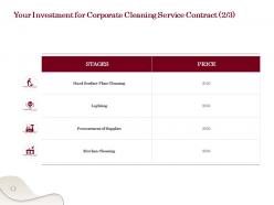 Your investment for corporate cleaning service contract l1769 ppt powerpoint graphics