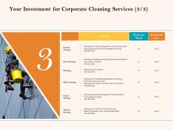 Your Investment For Corporate Cleaning Services Activities Ppt File Topics