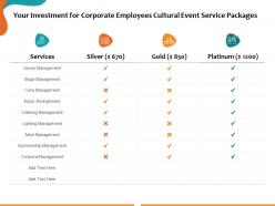 Your Investment For Corporate Employees Cultural Event Service Packages Ppt Presentation Slides