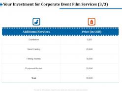 Your Investment For Corporate Event Film Services Casting Ppt Template