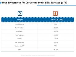 Your investment for corporate event film services production ppt file brochure
