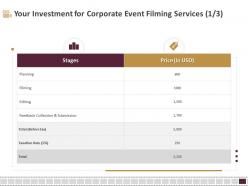 Your investment for corporate event filming services planning ppt file display