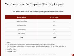 Your investment for corporate planning proposal ppt powerpoint presentation themes