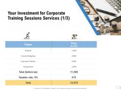 Your Investment For Corporate Training Sessions Services Analysis Ppt Demonstration