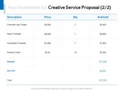 Your investment for creative service proposal marketing ppt powerpoint presentation file information