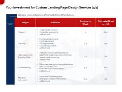 Your investment for custom landing page design services activities ppt demonstration