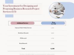 Your investment for designing and proposing business research project services l1613 ppt skill