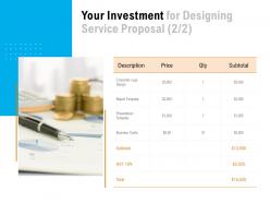 Your investment for designing service proposal strategy ppt powerpoint presentation objects