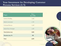 Your investment for developing customer persona services l1618 ppt powerpoint layout