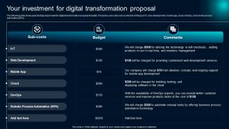 Your Investment For Digital Transformation Proposal Ppt Powerpoint Presentation File Portfolio