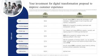 Your Investment For Digital Transformation Proposal To Improve Customer Experience
