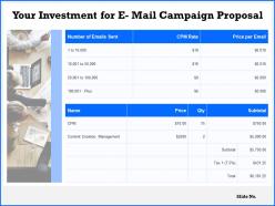 Your investment for e mail campaign proposal ppt powerpoint presentation guide