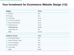 Your investment for ecommerce website design quality ppt powerpoint