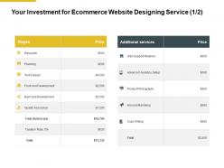 Your Investment For Ecommerce Website Designing Service Ppt Slides