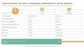 Your Investment For End To End Property Administration Service Proposal