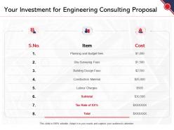 Your investment for engineering consulting proposal ppt powerpoint presentation slides picture
