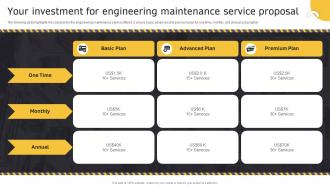 Your Investment For Engineering Maintenance Service Proposal Ppt Powerpoint Presentation Icon