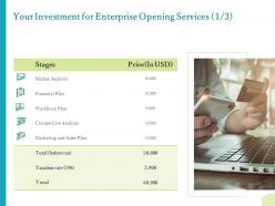 Your investment for enterprise opening services ppt powerpoint styles display