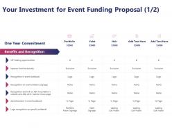 Your investment for event funding proposal l1454 ppt powerpoint inspiration outfit