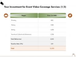 Your investment for event video coverage services planning ppt powerpoint presentation file display
