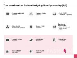 Your investment for fashion designing show sponsorship ppt presentation
