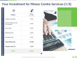 Your Investment For Fitness Centre Services Marketing Ppt Powerpoint Presentation Deck
