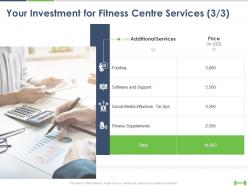 Your investment for fitness centre services supplements ppt powerpoint presentation samples