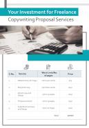 Your Investment For Freelance Copywriting Proposal Services One Pager Sample Example Document