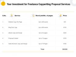 Your Investment For Freelance Copywriting Proposal Services Ppt Slides