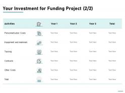 Your investment for funding project materials ppt powerpoint presentation