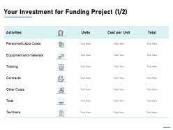Your investment for funding project training ppt powerpoint presentation file