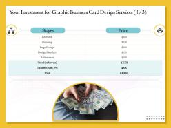 Your investment for graphic business card design services planning ppt file elements