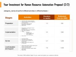 Your investment for human resource automation proposal implementation ppt inspiration