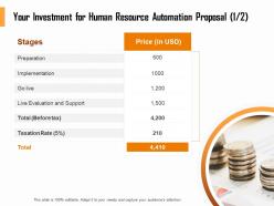 Your investment for human resource automation proposal support ppt outline
