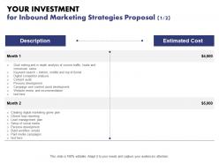 Your Investment For Inbound Marketing Strategies Proposal Cost Ppt Powerpoint Graphics