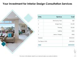 Your investment for interior design consultation services ppt powerpoint presentation icon