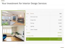 Your investment for interior design services ppt powerpoint designs