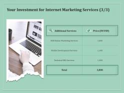 Your investment for internet marketing services mobile ppt powerpoint gallery visual
