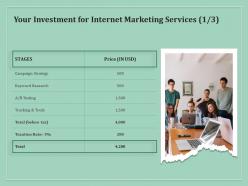 Your investment for internet marketing services research ppt gallery objects