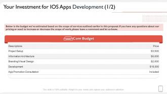 Your investment for ios apps development ppt summary icon