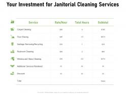 Your investment for janitorial cleaning services ppt powerpoint presentation show