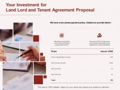Your Investment For Land Lord And Tenant Agreement Proposal Ppt Powerpoint Presentation File